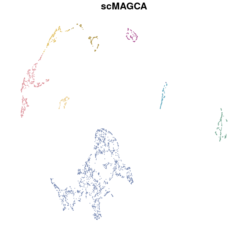 _images/Tutorial_RNA_ATAC_26_0.png
