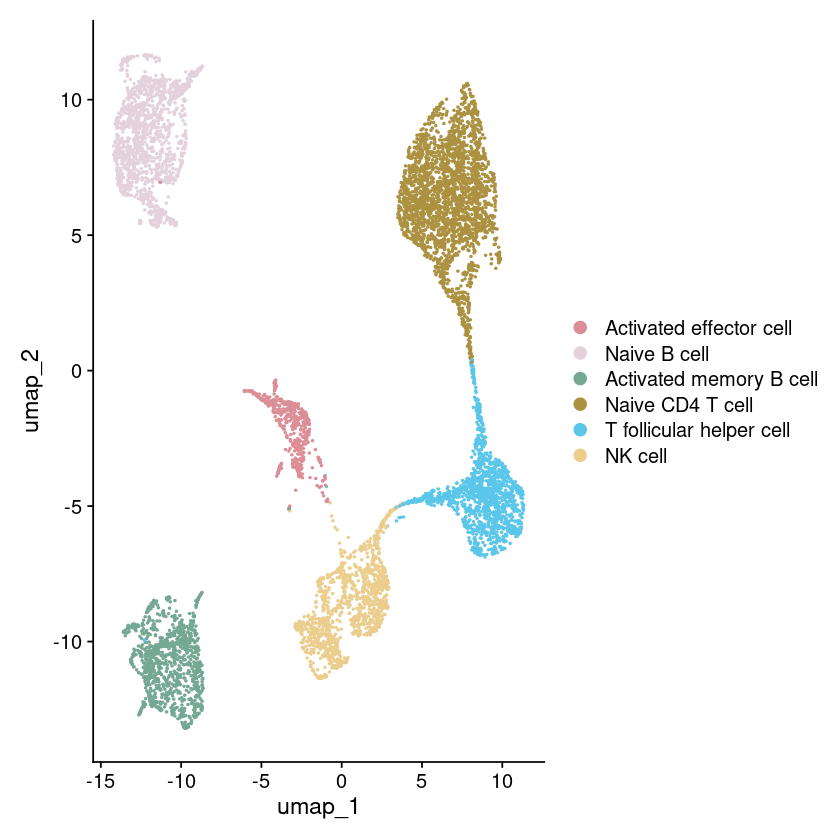 _images/Tutorial_RNA_ATAC_nolabel_31_0.png