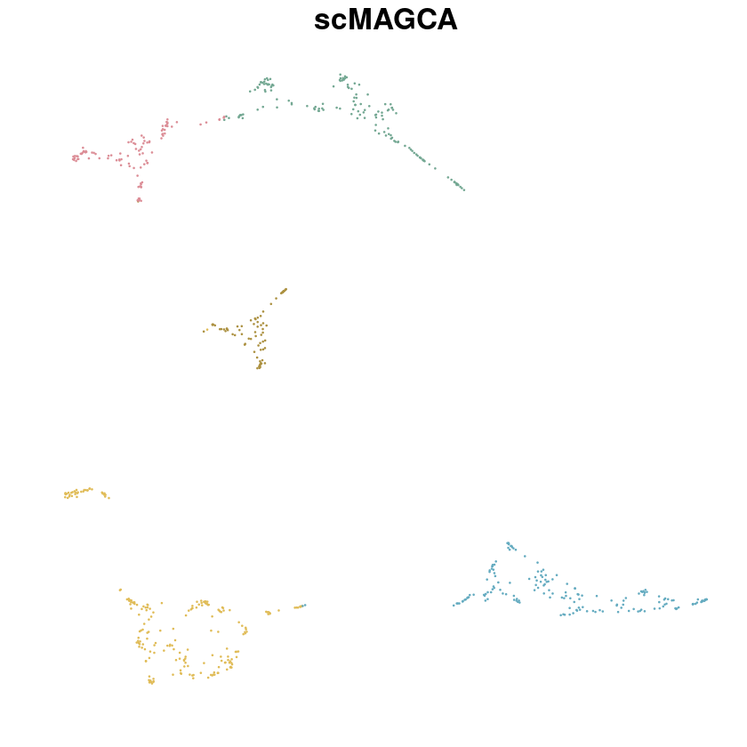 _images/Tutorial_RNA_ADT_27_0.png